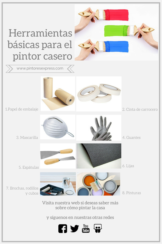 8 cosas que debes conocer antes de pintar la casa