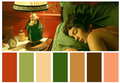 Cómo combinar colores al pintar