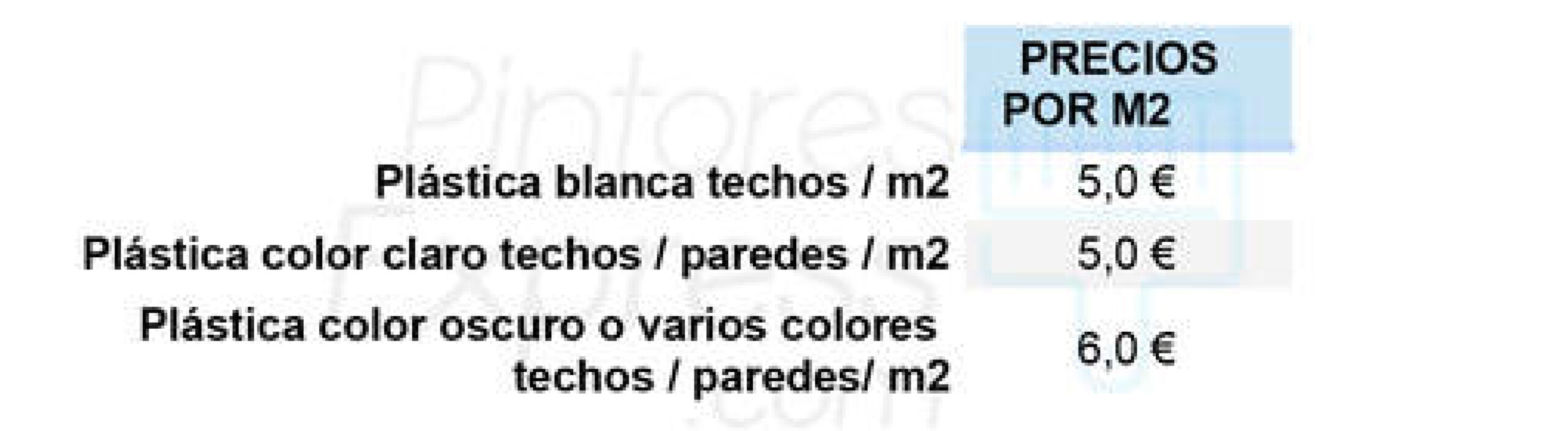 pintura plastica techos pintura plastica techos